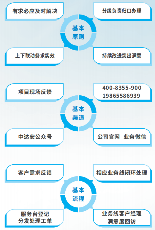 QQ截图20230522091641.png