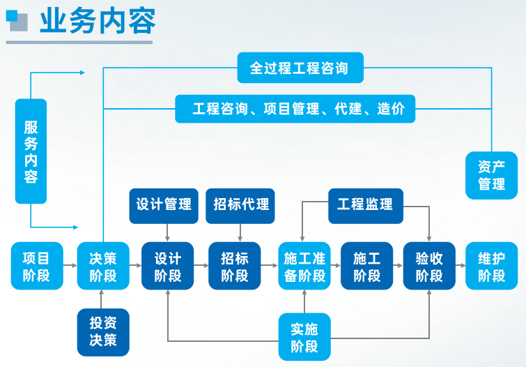 QQ截图20231212092856.png